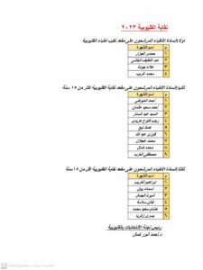 غدًا .. 19 مرشحًا يتنافسون في انتخابات نقابة الأطباء بالقليوبية