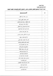 ننشر نتيجة المتقدمين للعمل بوظيفة مهندس بالأجر اليومي بالقليوبية