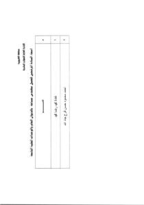 ننشر نتيجة المتقدمين للعمل بوظيفة مهندس بالأجر اليومي بالقليوبية