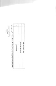 ننشر نتيجة المتقدمين للعمل بوظيفة مهندس بالأجر اليومي بالقليوبية