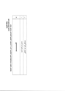 ننشر نتيجة المتقدمين للعمل بوظيفة مهندس بالأجر اليومي بالقليوبية