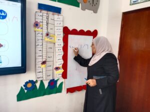 موجه رياض الأطفال بتعليم القليوببة  تتفقد براعم شبان بنها