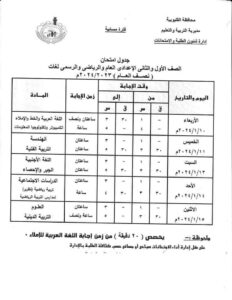 شبان بنها تنشر امتحانات نصف العام لطلابها