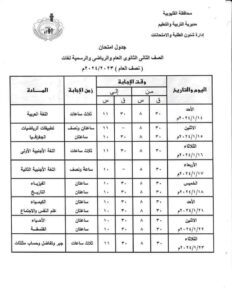 شبان بنها تنشر امتحانات نصف العام لطلابها