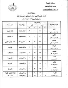شبان بنها تنشر امتحانات نصف العام لطلابها