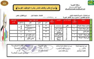 373 فرصة عمل بالقليوبية.. تعرف عليها