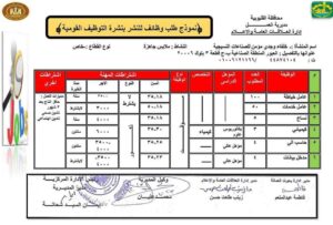 373 فرصة عمل بالقليوبية.. تعرف عليها
