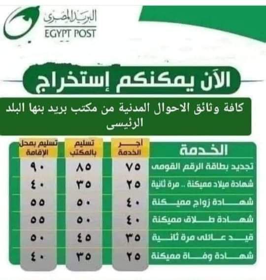 تعاون شبان بنها مع هيئة البريد المصري