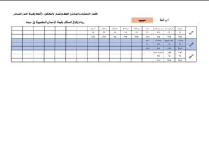 أماكن ومواعيد تخفيف أحمال الكهرباء الجديدة بمحافظة القليوبية