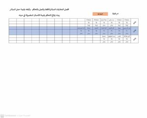 أماكن ومواعيد تخفيف أحمال الكهرباء الجديدة بمحافظة القليوبية
