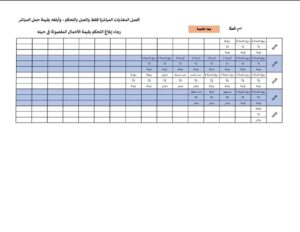 أماكن ومواعيد تخفيف أحمال الكهرباء الجديدة بمحافظة القليوبية