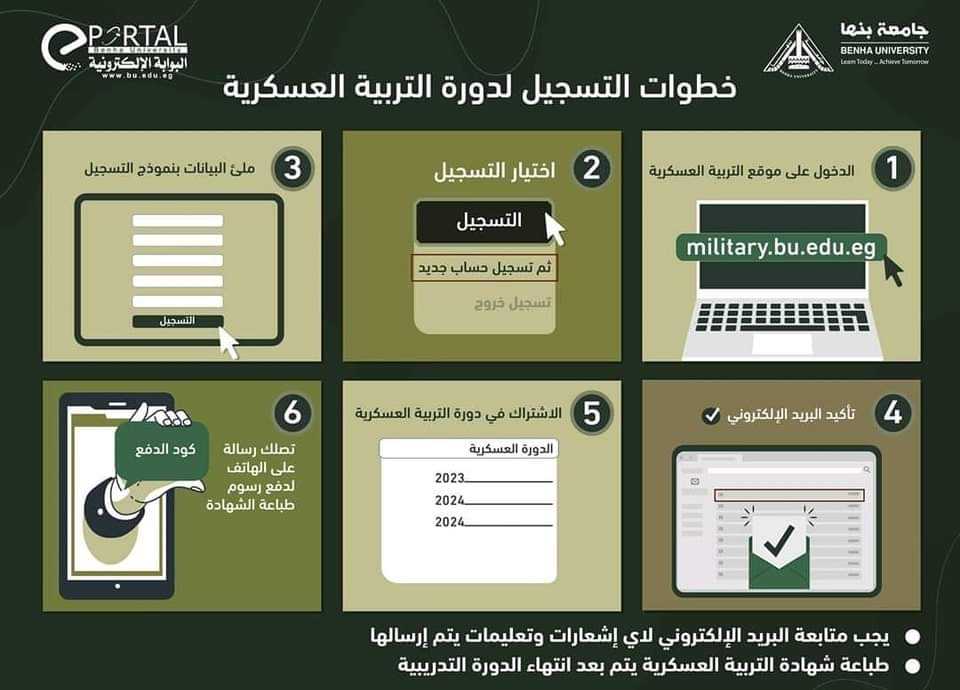 إطلاق موقع "التربية العسكرية" بجامعة بنها