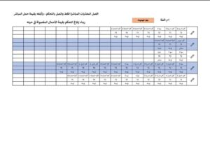 أماكن ومواعيد تخفيف أحمال الكهرباء الجديدة بمحافظة القليوبية