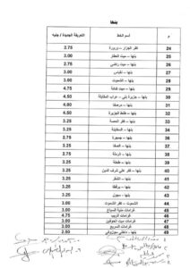 تعرف على التعريفة الجديدة لسيارات الأجرة والسرفيس في القليوبية