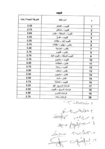 تعرف على التعريفة الجديدة لسيارات الأجرة والسرفيس في القليوبية
