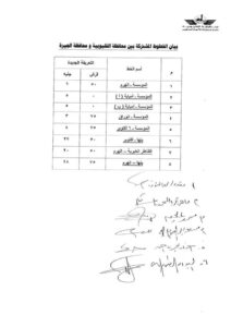 تعرف على التعريفة الجديدة لسيارات الأجرة والسرفيس في القليوبية