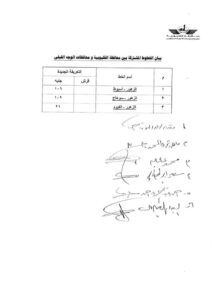 تعرف على التعريفة الجديدة لسيارات الأجرة والسرفيس في القليوبية