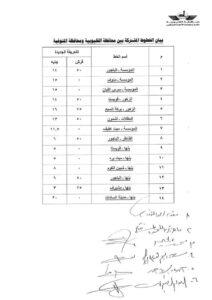 تعرف على التعريفة الجديدة لسيارات الأجرة والسرفيس في القليوبية