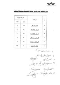 تعرف على التعريفة الجديدة لسيارات الأجرة والسرفيس في القليوبية