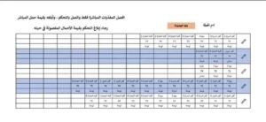 التطبيق من غدًا .. ننشر جدول تخفيف أحمال الكهرباء في محافظة القليوبية 