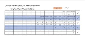 التطبيق من غدًا .. ننشر جدول تخفيف أحمال الكهرباء في محافظة القليوبية 