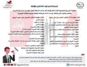 لمسابقة الـ 18 ألف معلم .. الكليات التي يجوز لخريجيها التقدم لشغل وظيفة معلم مساعد