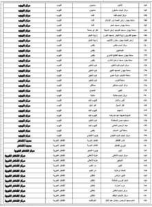أماكن ساحات صلاة العيد 2024 بالقليوبية.. «زينوا العيدين بالتهليل والتكبير