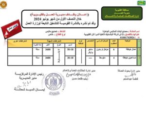 بمرتبات مجزية .. تعرف على 211 وظيفة داخل 4 شركات ومصانع بالقليوبية