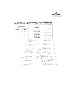 عقب تحريك أسعار المواد البترولية .. الإعلان عن أسعار تعريفة الركوب الجديدة بالقليوبية