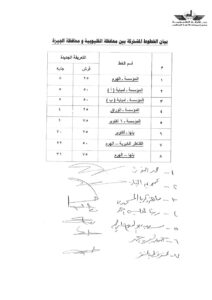 عقب تحريك أسعار المواد البترولية .. الإعلان عن أسعار تعريفة الركوب الجديدة بالقليوبية