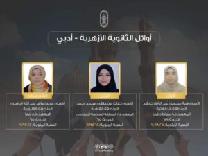 الثانية على الثانوية الأزهرية: هدخل كلية لغات لأكون داعية للأزهر والإسلام 