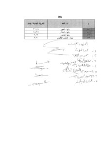 عقب تحريك أسعار المواد البترولية .. الإعلان عن أسعار تعريفة الركوب الجديدة بالقليوبية