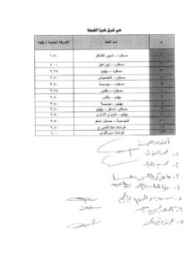 عقب تحريك أسعار المواد البترولية .. الإعلان عن أسعار تعريفة الركوب الجديدة بالقليوبية