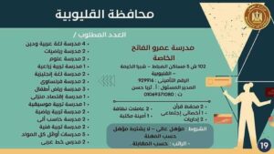 القوى العاملة بالقليوبية تعلن عن 596 فرصة في 10 شركات ومدرسة بمرتبات مجزية 