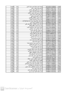 إعلان أسماء المقبولين بالمرحلة الثانية من تعيينات الـ 30 ألف معلم بالقليوبية