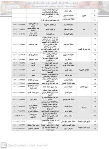 خريطة معارض أهلاً مدارس 2024 بالقليوبية