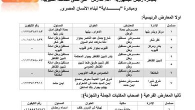 خريطة معارض أهلاً مدارس 2024 بالقليوبية