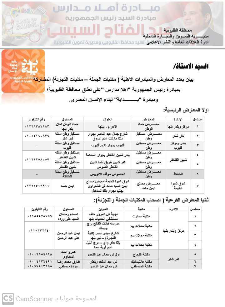 خريطة معارض أهلاً مدارس 2024 بالقليوبية خريطة معارض أهلاً مدارس 2024 بالقليوبية