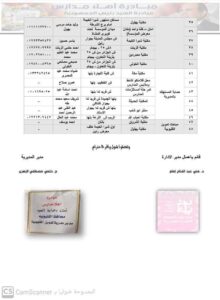 خريطة معارض أهلاً مدارس 2024 بالقليوبية