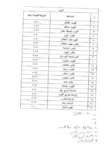 بعد تحريك اسعار الوقود.. تعريفة الركوب الجديدة بمواقف القليوبية.. المحافظة تشن حملات للرقابة