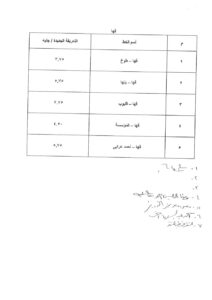 بعد تحريك اسعار الوقود.. تعريفة الركوب الجديدة بمواقف القليوبية.. المحافظة تشن حملات للرقابة