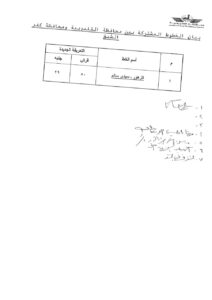 بعد تحريك اسعار الوقود.. تعريفة الركوب الجديدة بمواقف القليوبية.. المحافظة تشن حملات للرقابة