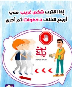 اعرف جسمك"  .. حملة توعية براعم شبان بنها حول أهمية الحفاظ على اجسامهم ضمن بداية