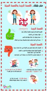 اعرف جسمك"  .. حملة توعية براعم شبان بنها حول أهمية الحفاظ على اجسامهم ضمن بداية