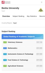 جامعة بنها بتخصص جديد بتصنيف شنغهاي للموضوعات 2024