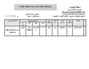 توفير 195 فرصة عمل في 10 شركات بالقليوبية