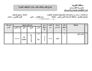 توفير 195 فرصة عمل في 10 شركات بالقليوبية