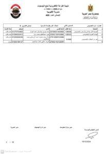 أسماء الفائزين في قرعة حج الجمعيات بالقليوبية