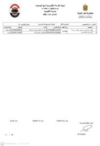 أسماء الفائزين في قرعة حج الجمعيات بالقليوبية