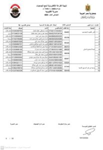 أسماء الفائزين في قرعة حج الجمعيات بالقليوبية